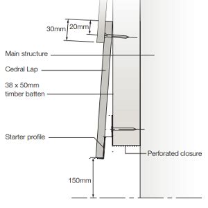 cedral cladding data sheet.